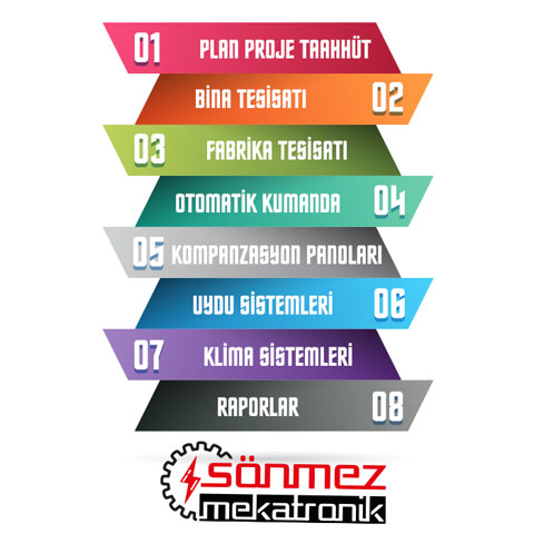 Sönmez Mekatronik